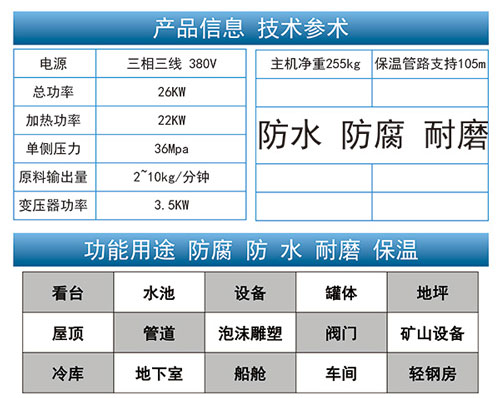 管道防水聚脲噴涂機(jī) 無氣噴涂機(jī)能夠噴聚脲涂料嗎(圖2) 管道防水聚脲噴涂機(jī)JNJX-H5600技術(shù)參數(shù)