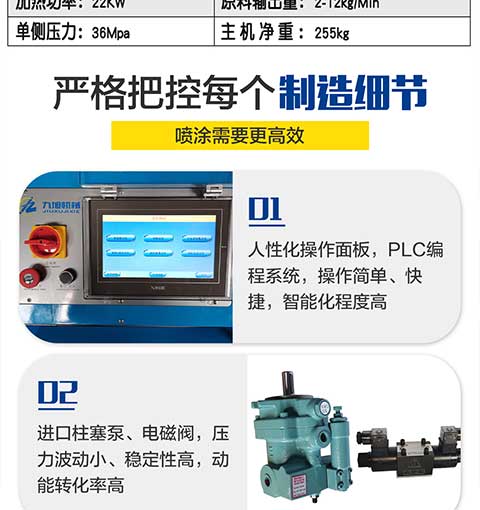 JNJX-H-T40聚脲噴涂機 -4